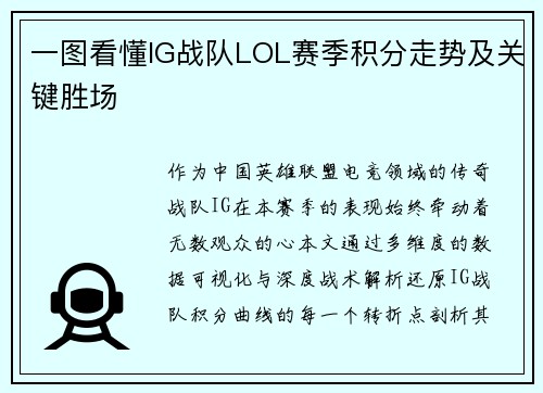 一图看懂IG战队LOL赛季积分走势及关键胜场